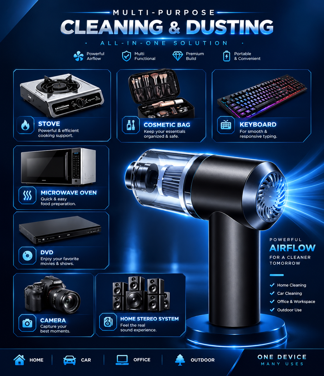 Multifunctional Air Duster Cleaner – 3-in-1 Cordless Cleaning Blower & Vacuum